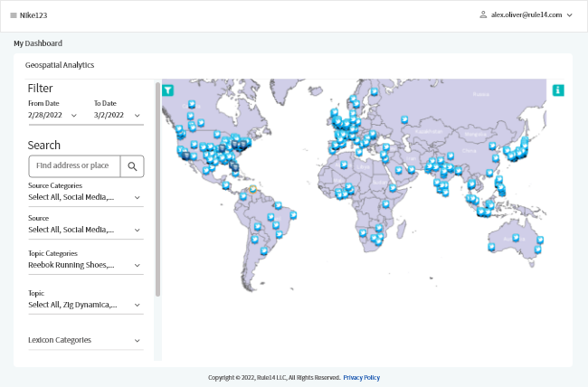 Dynamic Visualizations