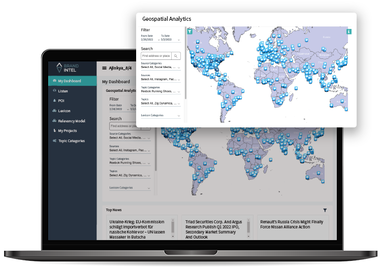 Dynamic Visualizations Dynamic Visualizations